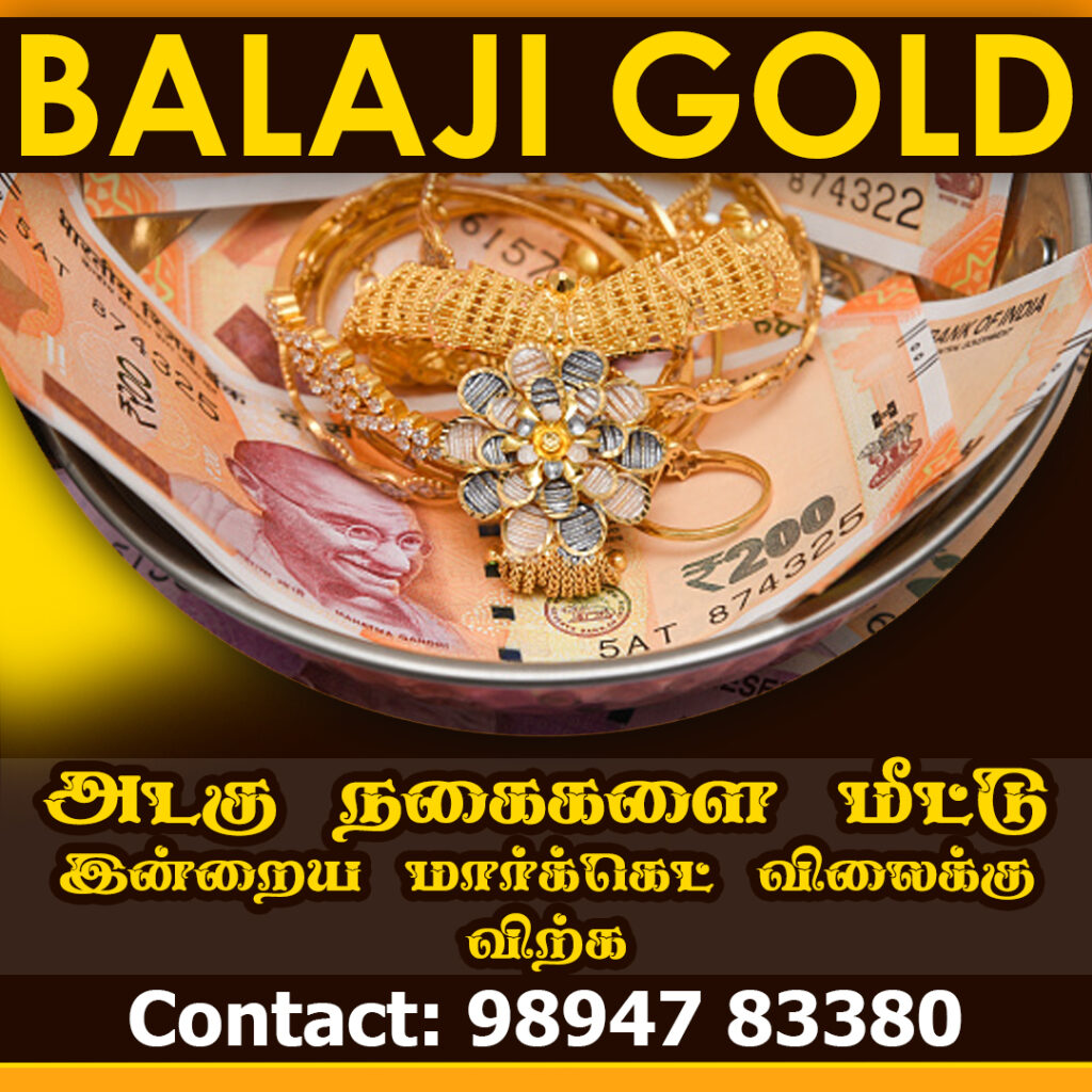 Pledged Gold Buyers in Budalur